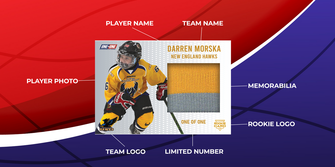 Personalized sports card sets